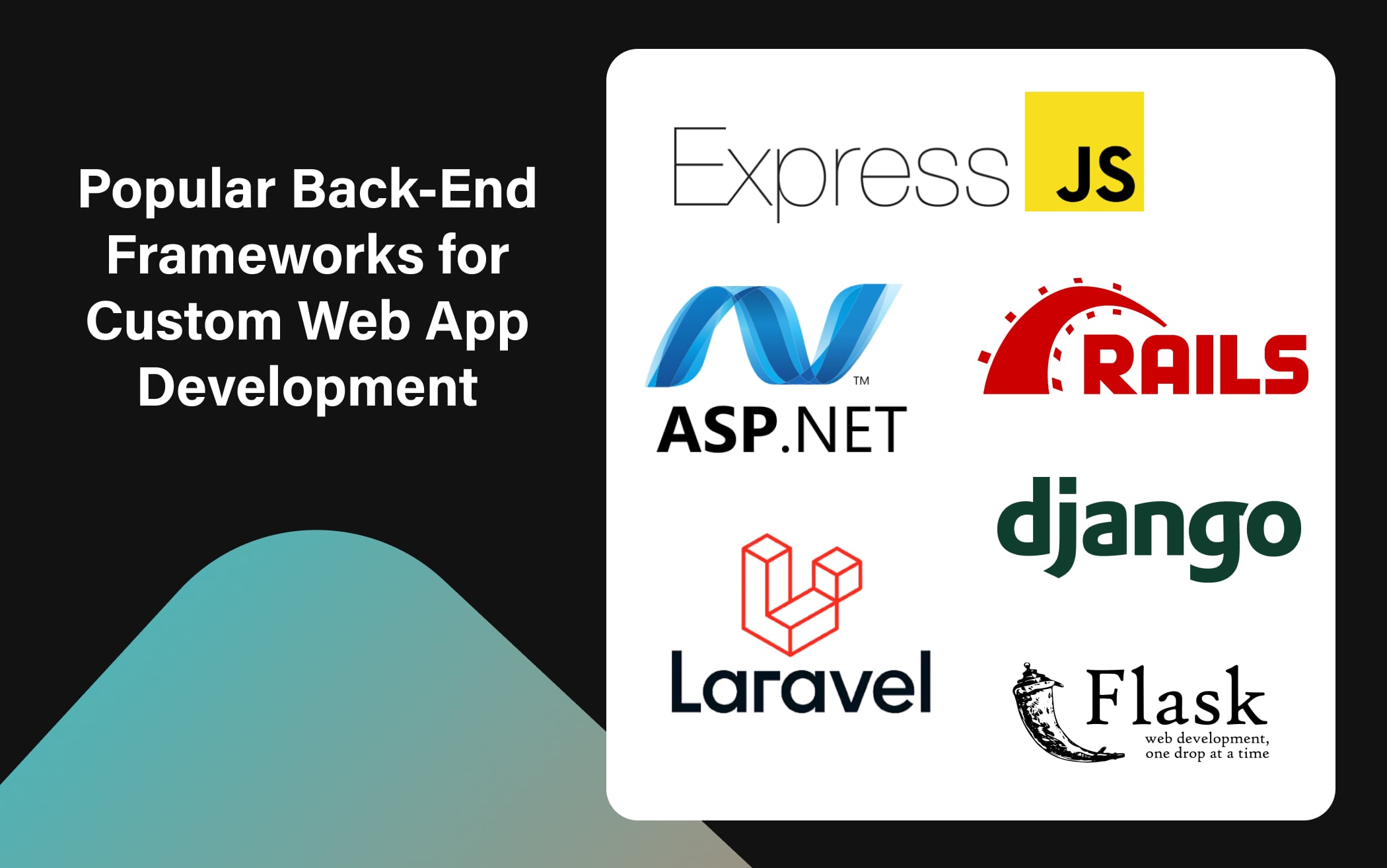 Popular Back-End Frameworks for Custom Web App Development